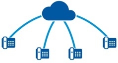 Virtual PBX Phone Systems Speciailist